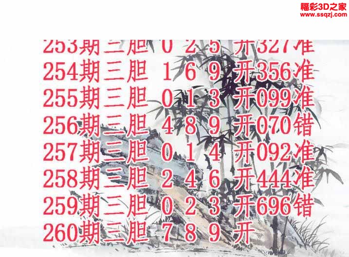 3d2022260期紫竹双胆