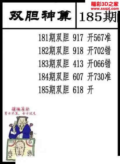 3d2023185期双胆神算 中07