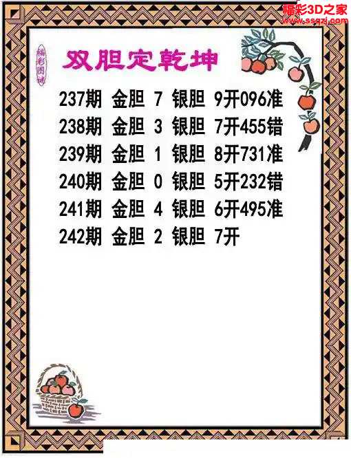 3d2023242期双胆定乾坤 中4