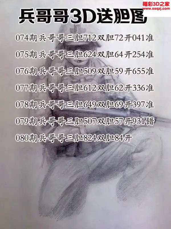 3d2024080期兵哥哥三胆图谜