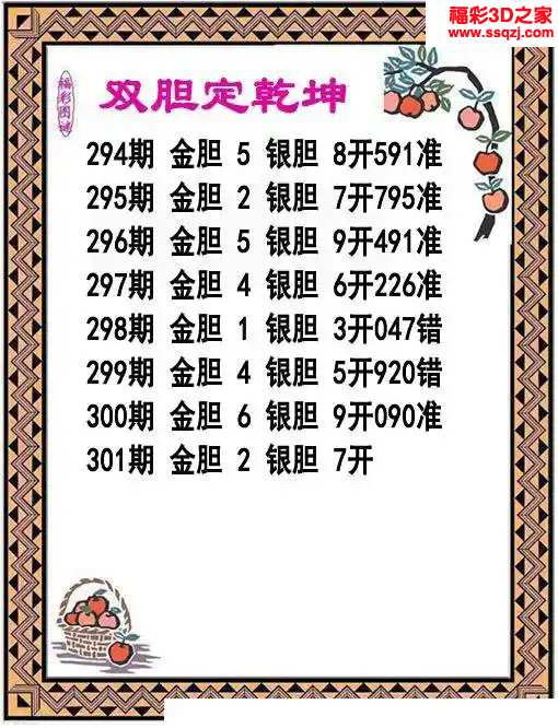 3d2023301期双胆定乾坤 中9