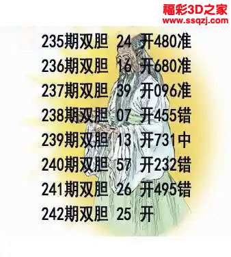 3d2023242期布衣天下双胆