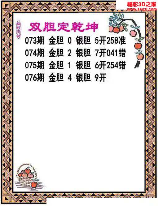 3d2024076期双胆定乾坤