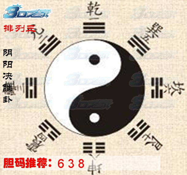 排列三2024029期:阴阳决胜卦