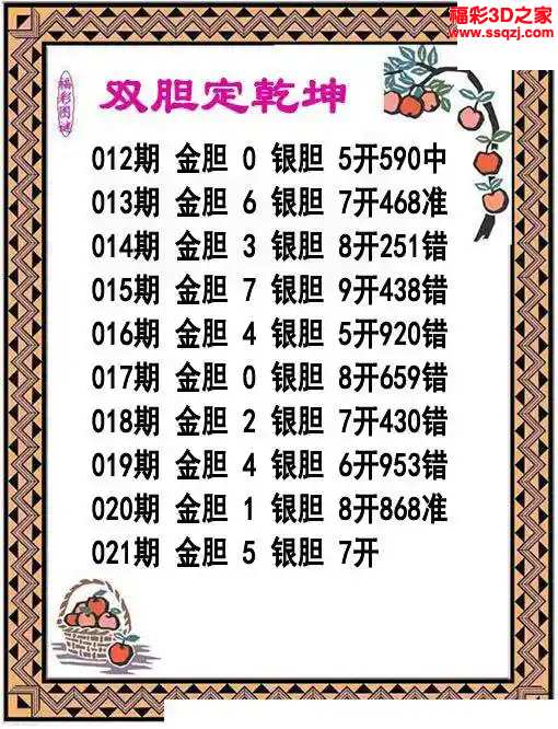 3d2024021期双胆定乾坤 中8