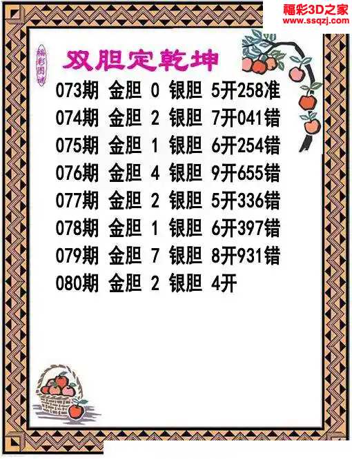 3d2024080期双胆定乾坤
