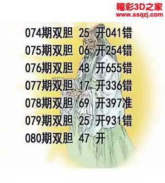 3d2024080期布衣天下双胆