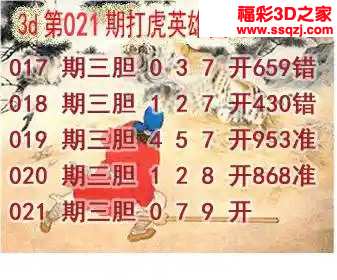 3d2024021期打虎英雄图谜 连中