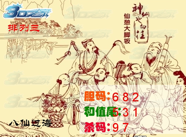 排列三2024029期:八仙过海