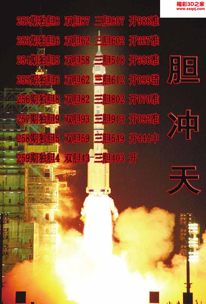 3d2022259期一胆冲天独胆 中奖