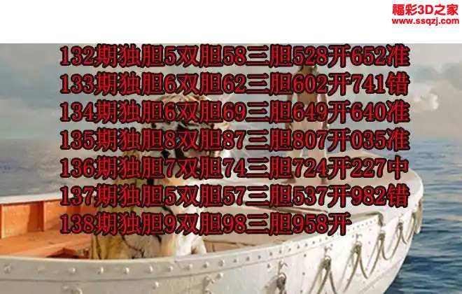 3d2024139期少年阿派胆码图