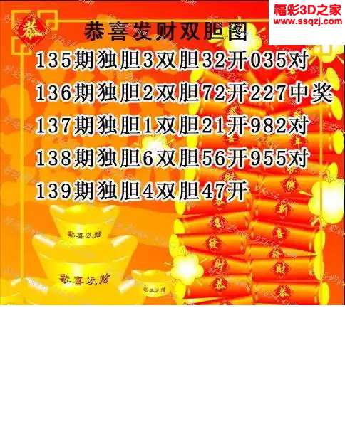 3d2024139期恭喜发财胆码图 4连中