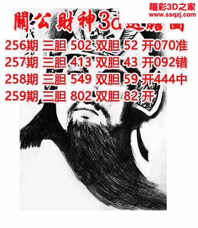 3d2022259期关公财神双胆三胆 中奖