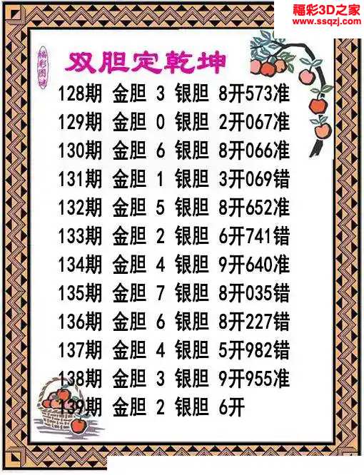 3d2024139期双胆定乾坤 中9