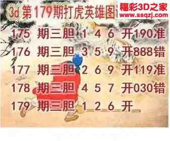 3d2023179期打虎英雄图谜
