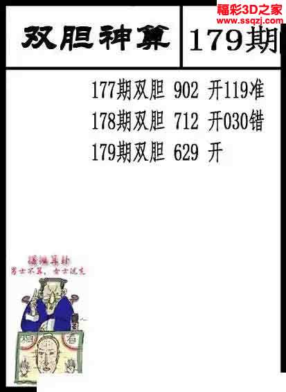 3d2023179期双胆神算
