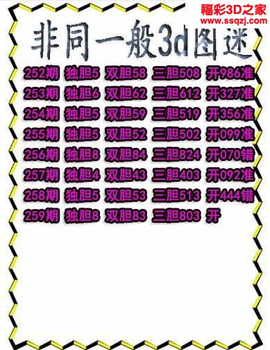 3d2022259期非同一般独胆独胆