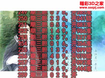 3d2022259期神仙姐姐独胆 连中