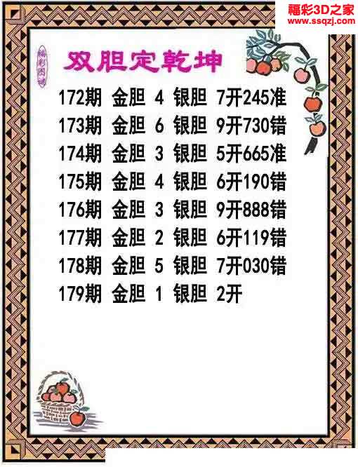 3d2023179期双胆定乾坤