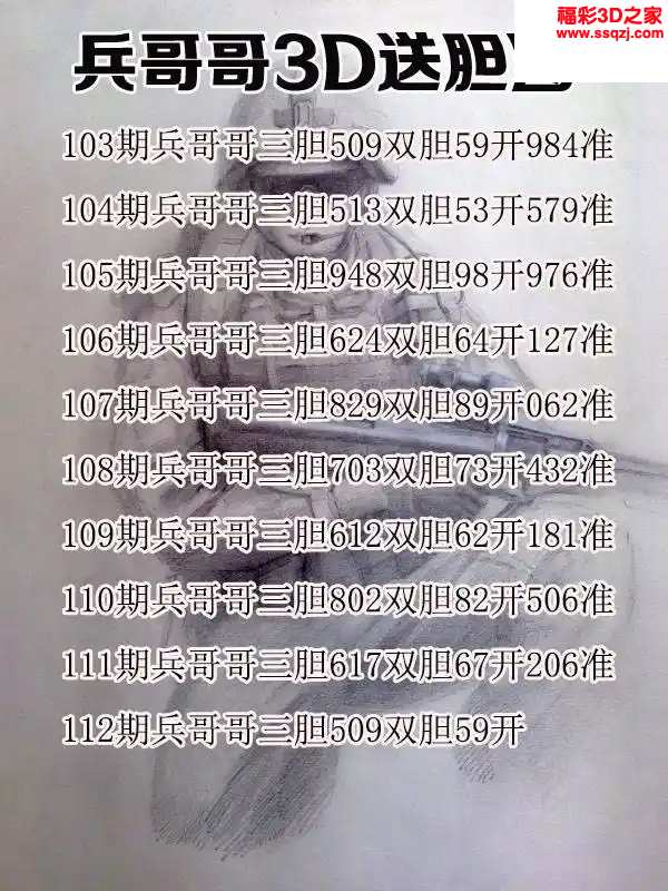 3d2024112期兵哥哥三胆图谜 9连中