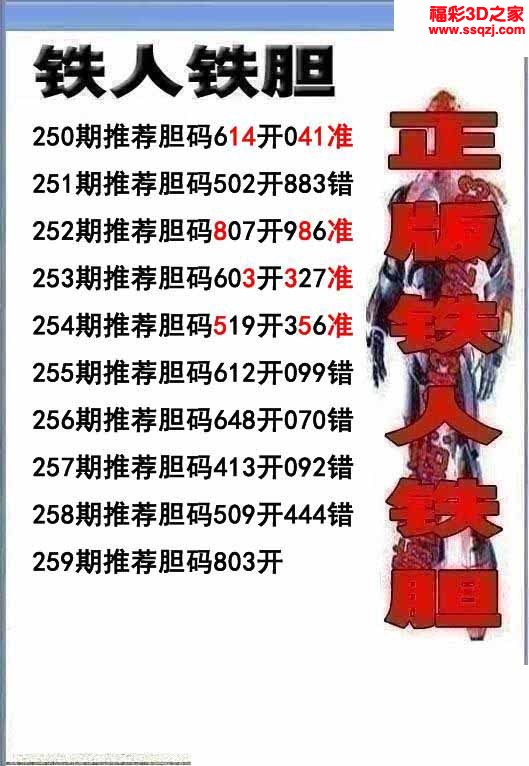 3d2022259期铁人双胆