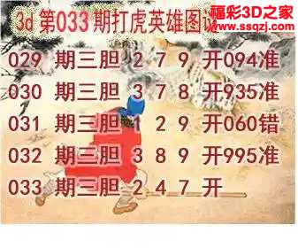 3d2024033期打虎英雄图谜 中9