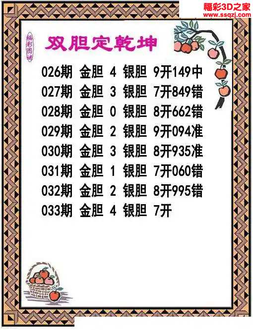 3d2024033期双胆定乾坤