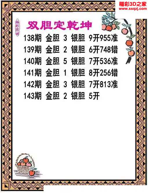 3d2024143期双胆定乾坤 中3