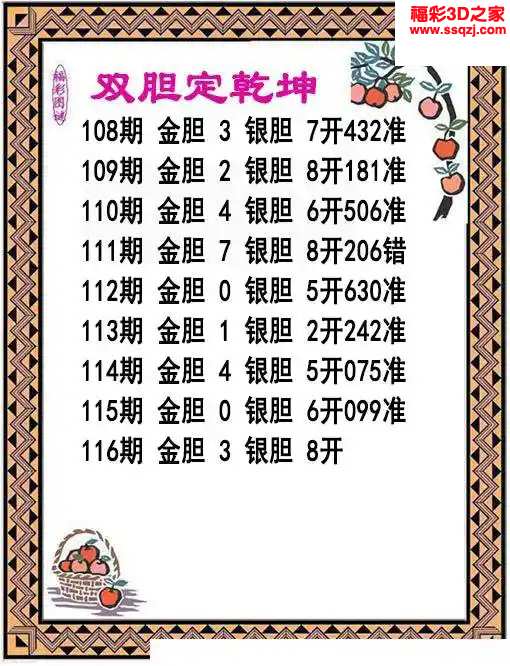 3d2024116期双胆定乾坤 4连中
