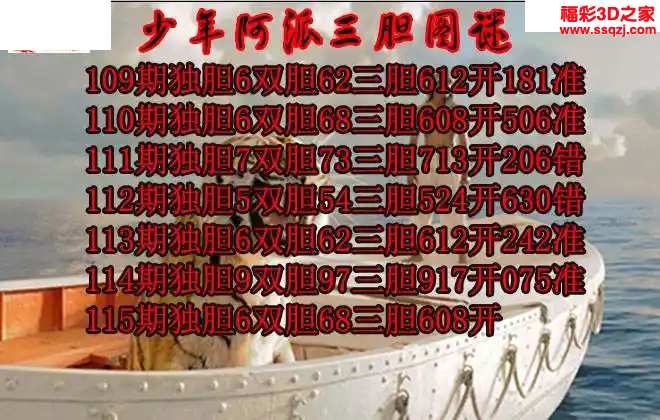 3d2024115期少年阿派胆码图 连中