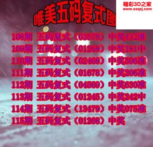 3d2024115期唯美五码胆码推荐 8连中