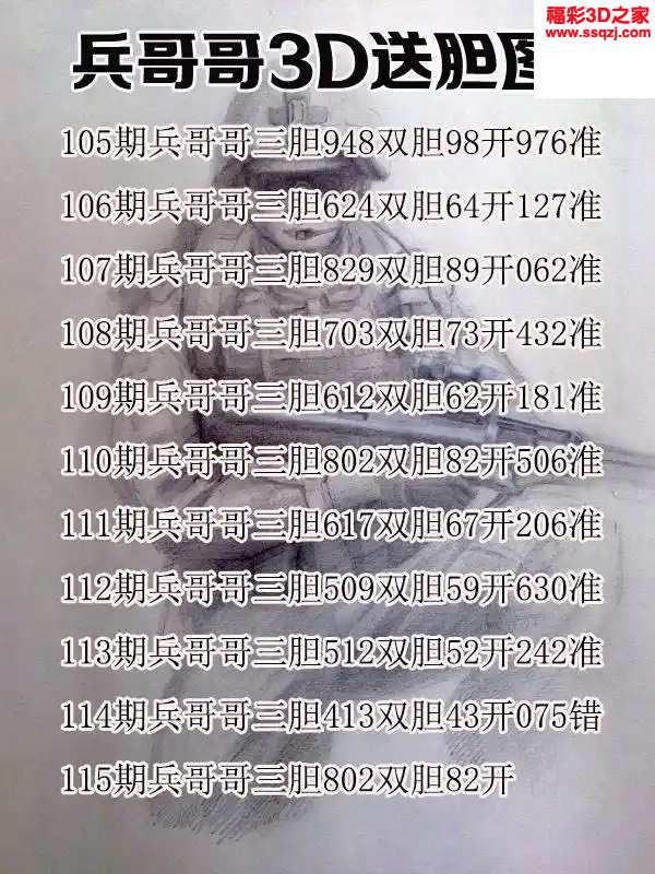 3d2024115期兵哥哥三胆图谜