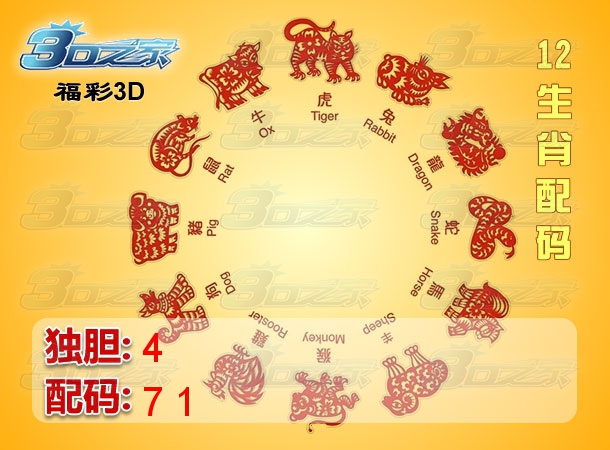 3D2023340期:十二生肖配码