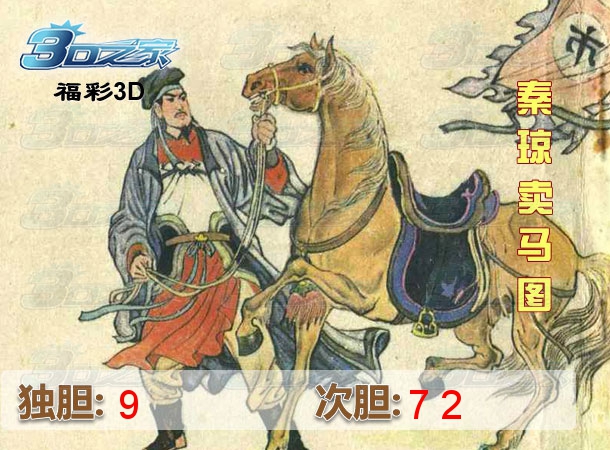 3D2023140期:秦琼卖码图