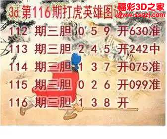 3d2024116期打虎英雄图 4连中