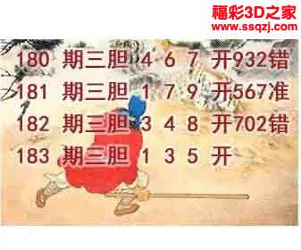 3d2023183期打虎英雄图谜