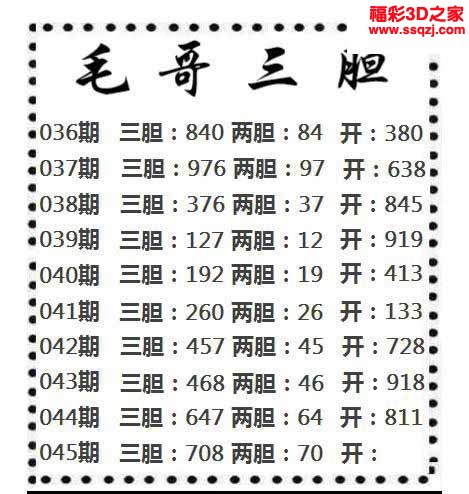 3d2023045期毛哥三胆