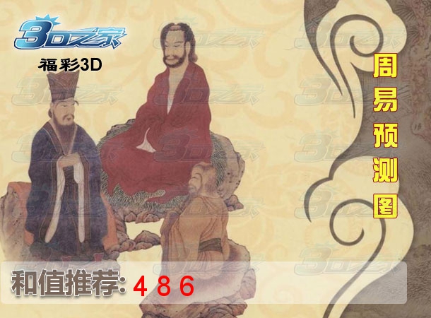 3D2023033期:周易预测图