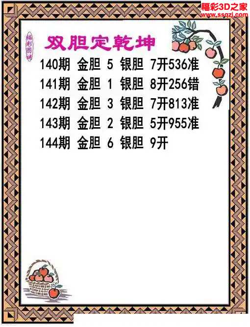 3d2024144期双胆定乾坤 连中