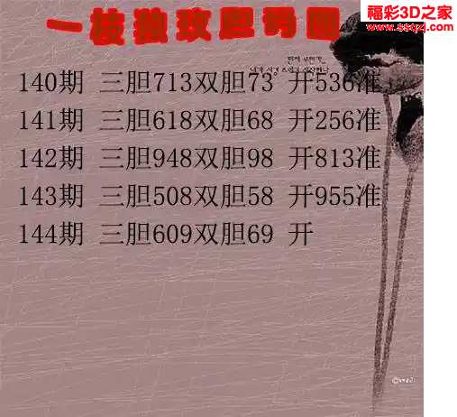 3d2024144期一枝独玫胆码图 4连中