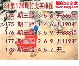 3d2023178期打虎英雄图谜 中9
