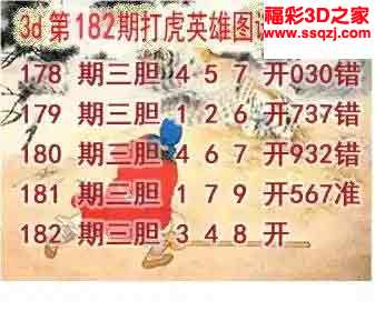 3d2023182期打虎英雄图谜 中7