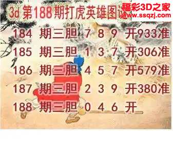 3d2024188期打虎英雄图 4连中