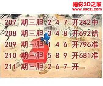 3d2023211期打虎英雄图谜 连中