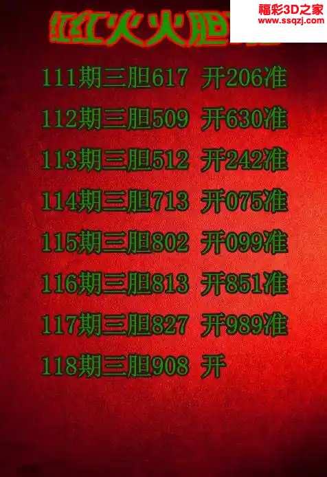 3d2024118期红红火火胆码图谜 8连中