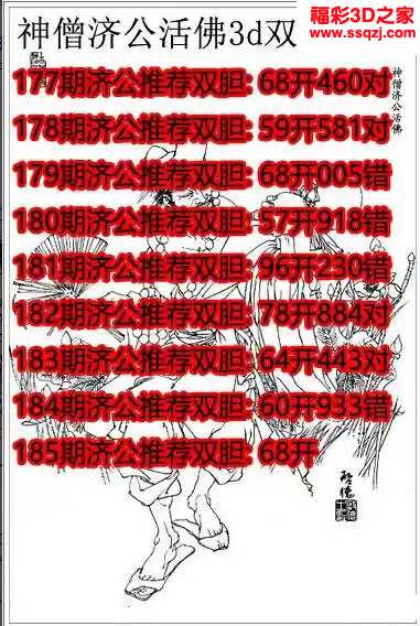 3d2024185期神僧济公推荐双胆