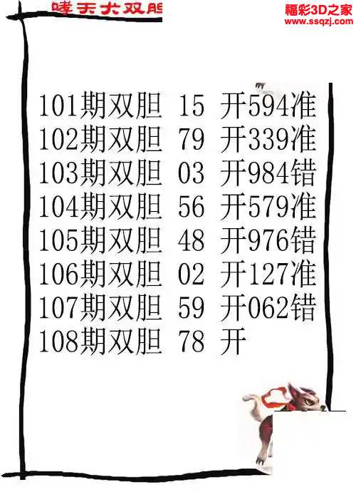 3d2024108期哮天犬双胆下一