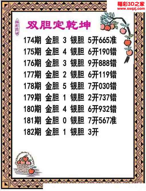 3d2023182期双胆定乾坤 中7
