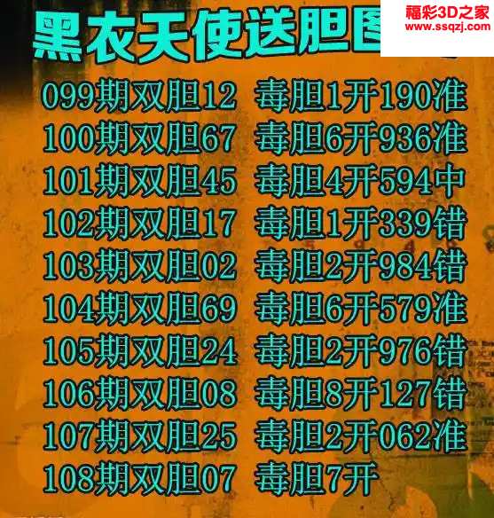 3d2024108期黑衣天使毒图谜 中2