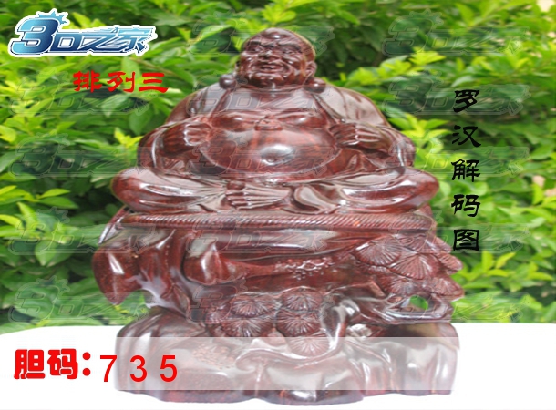 排列三2022155期:罗汉解码图